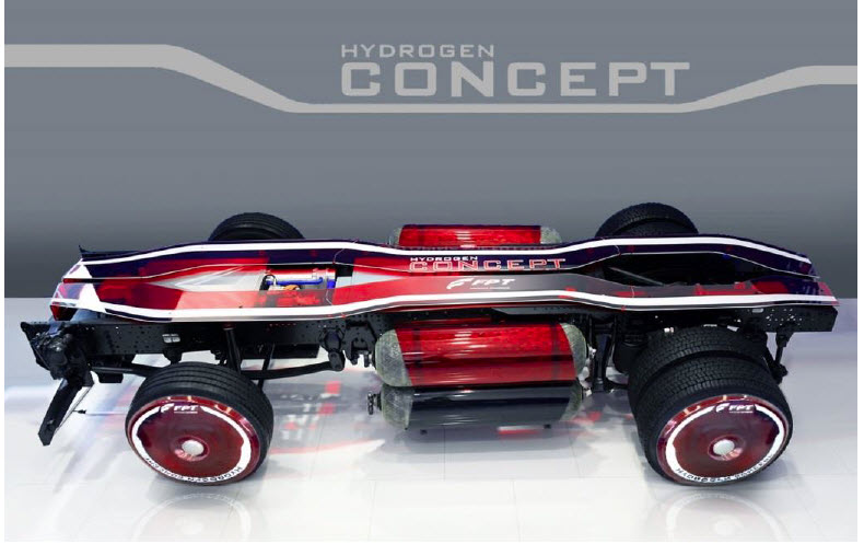 FTP Hydrogen Concept 2