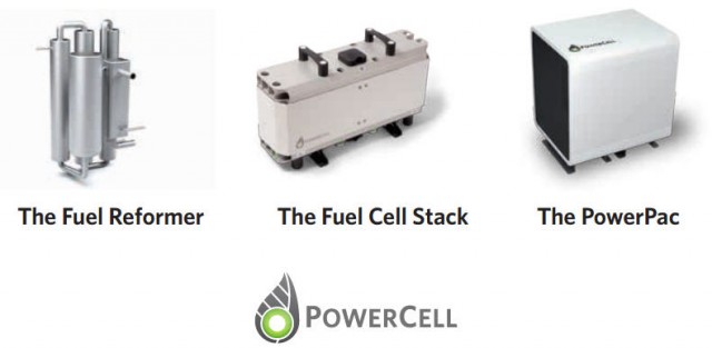 PowerCell S2 System 3